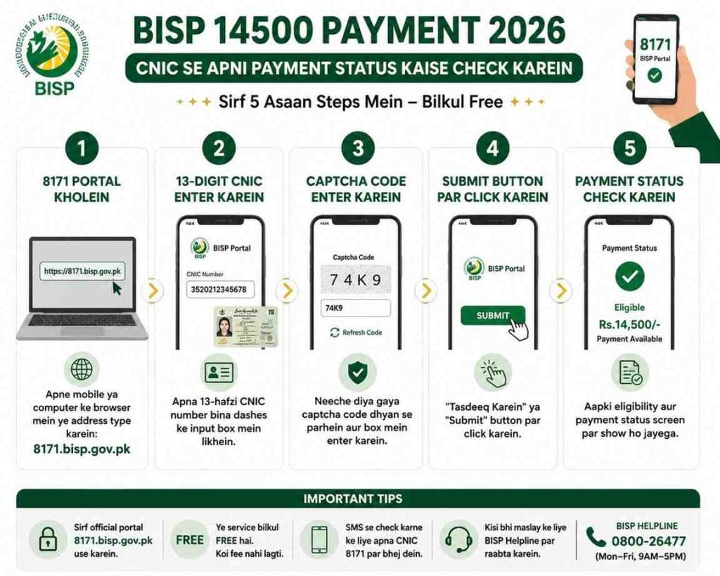 BISP 14500 payment 2026 check steps, Rs.14,500 Kafalat aur Taleemi Wazaif guide Pakistan