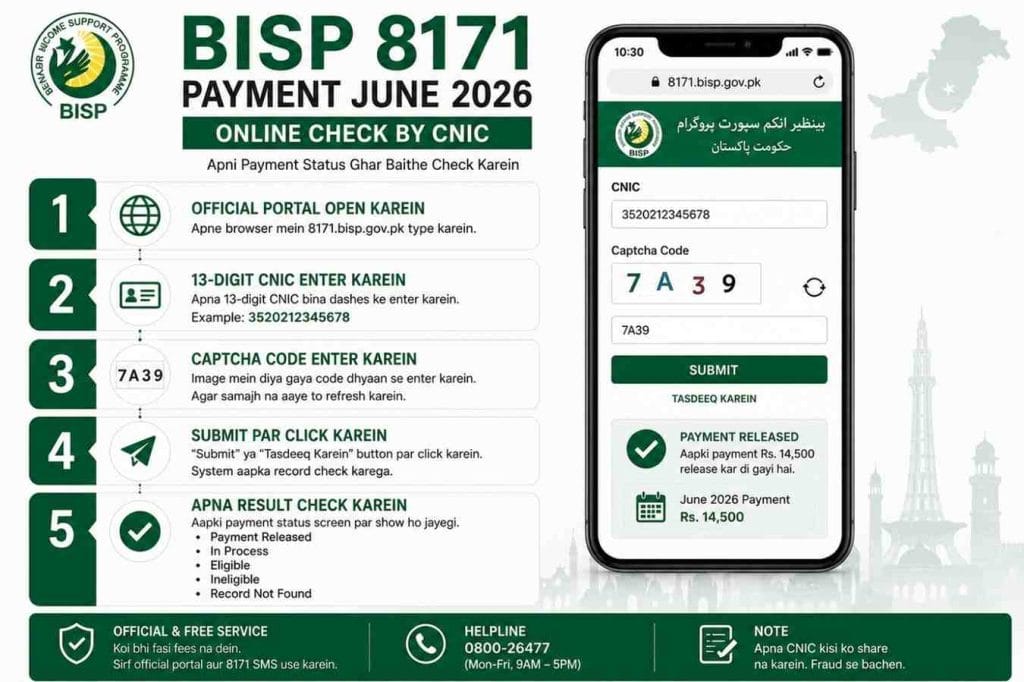 BISP 8171 payment June 2026 online check, 5 steps CNIC se payment status portal guide Pakistan