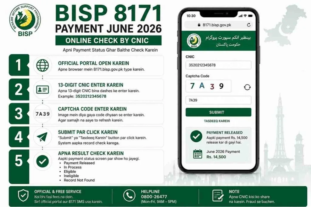 BISP 8171 payment June 2026 online check, 5 steps CNIC se payment status portal guide Pakistan