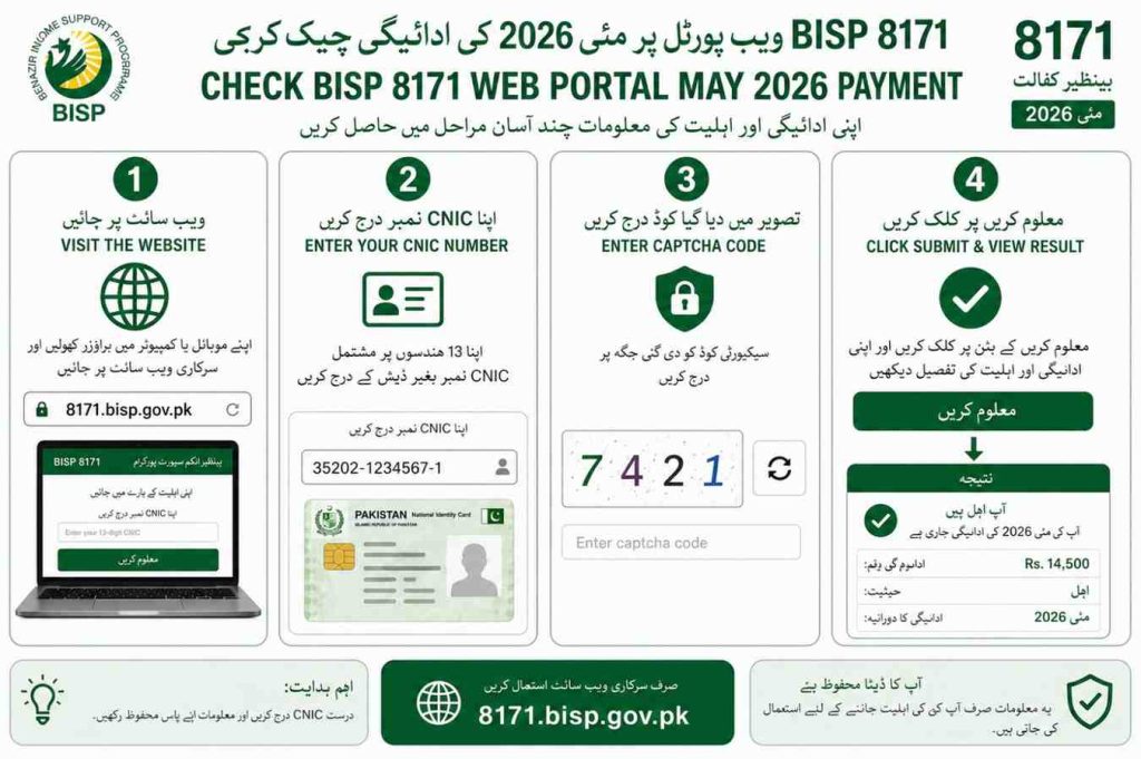 BISP 8171 Web Portal May 2026 Step by Step Payment Check Guide