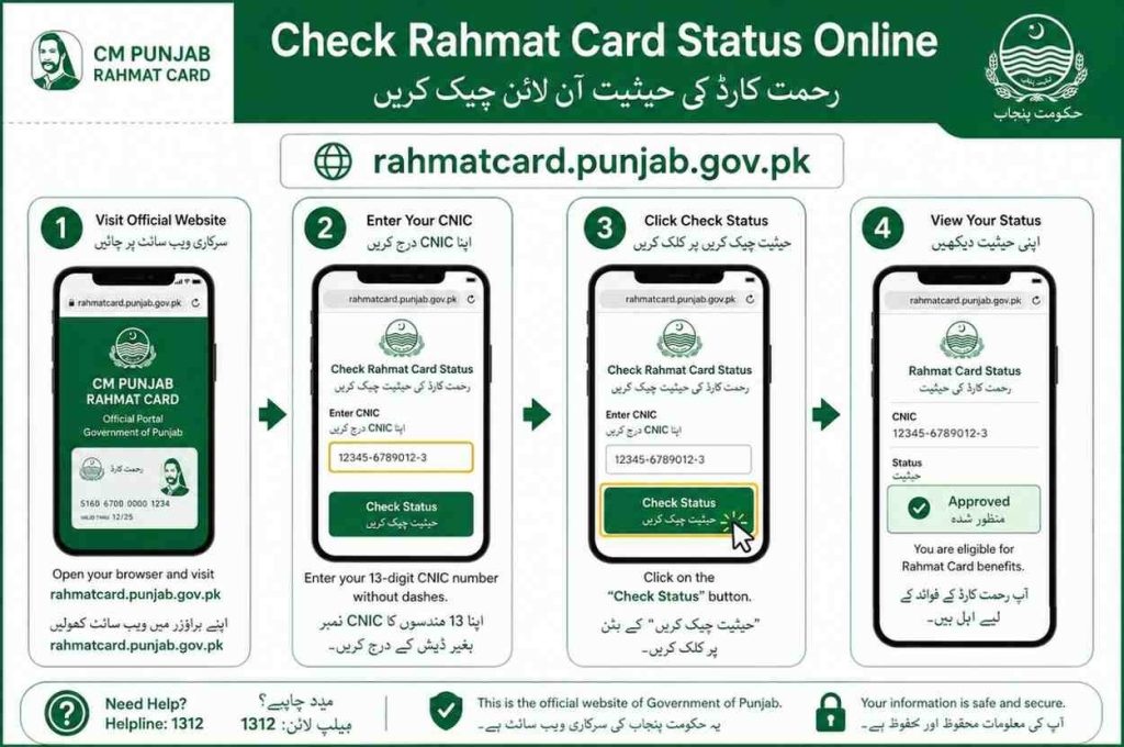 Rahmat Card Check Online CNIC 2026 Step by Step Guide rahmatcard.punjab.gov.pk
