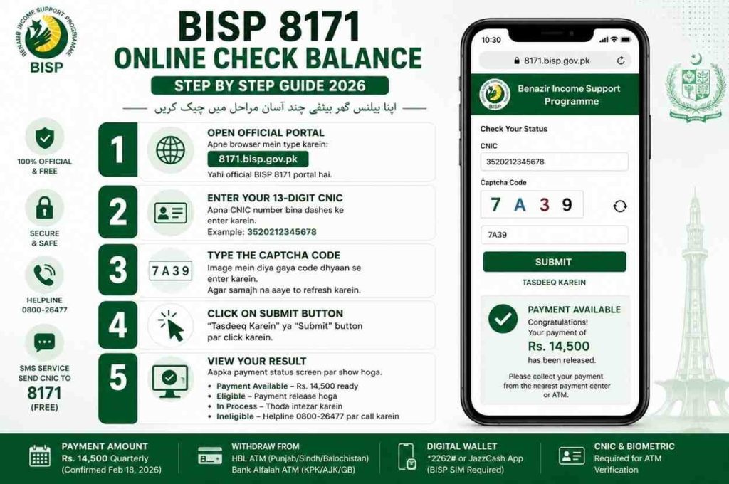 BISP 8171 online check balance, step by step 2026